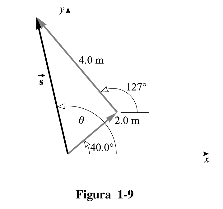 figura 1-9.png