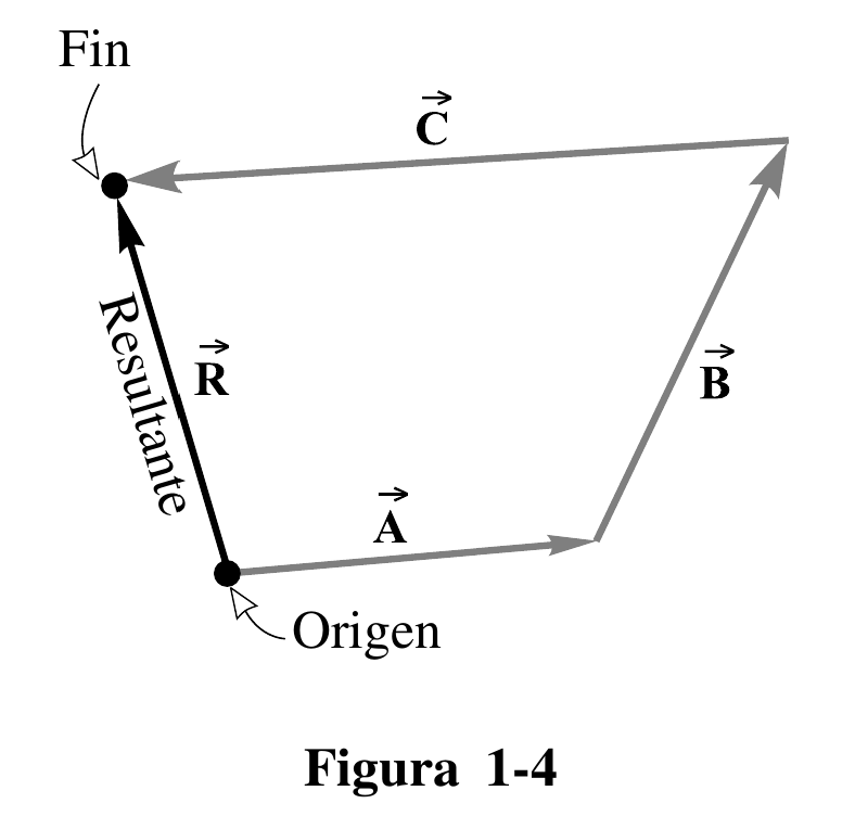 Figura 1-4.png