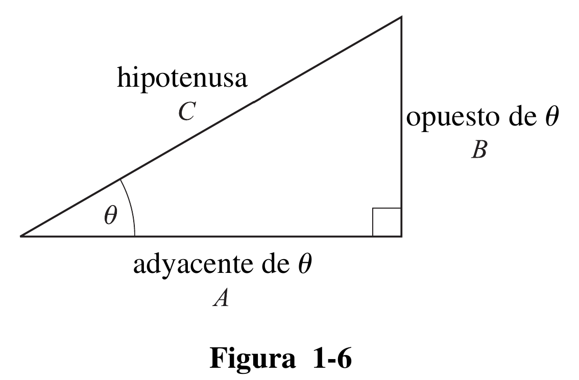 Figura 1-6.png