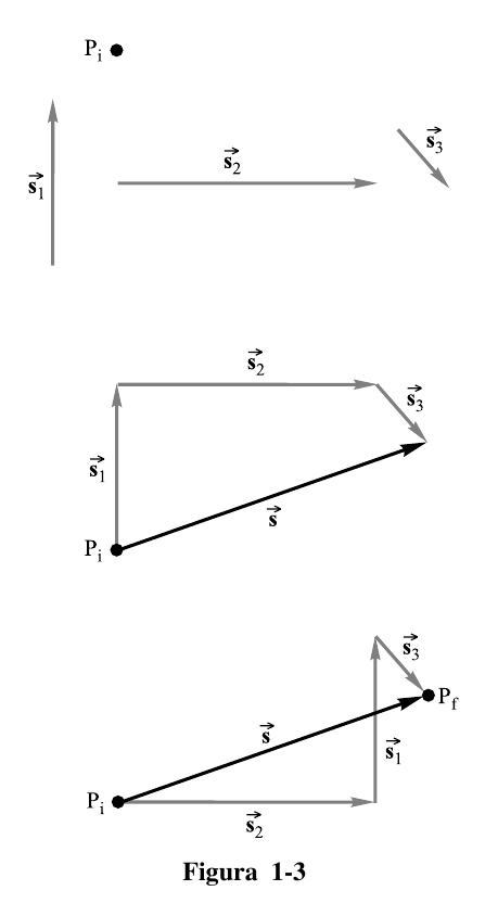 Figura 1-3.png
