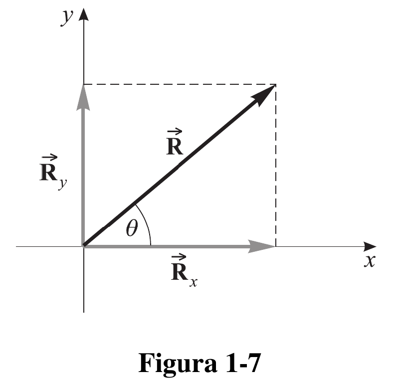 Figura 1-7.png