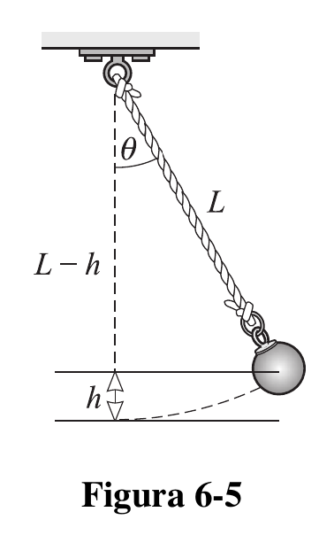 Figura 6-5.png